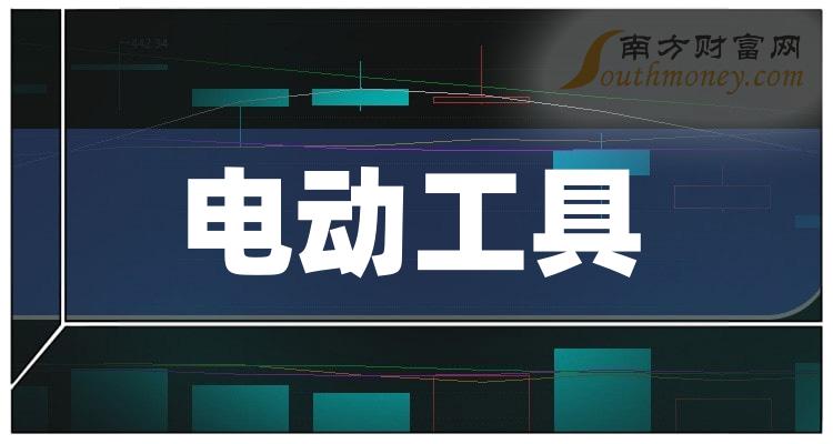 银禧科技：拟向激励对象49人授予限制性股票1296万股