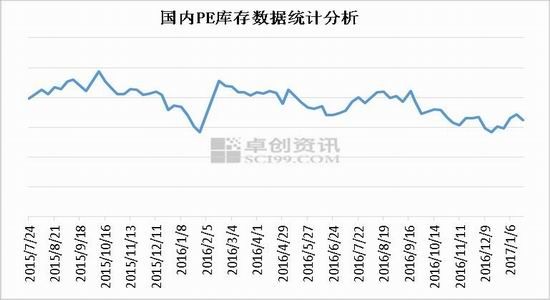 （2024年6月26日）今日PTA期货最新价格行情查询