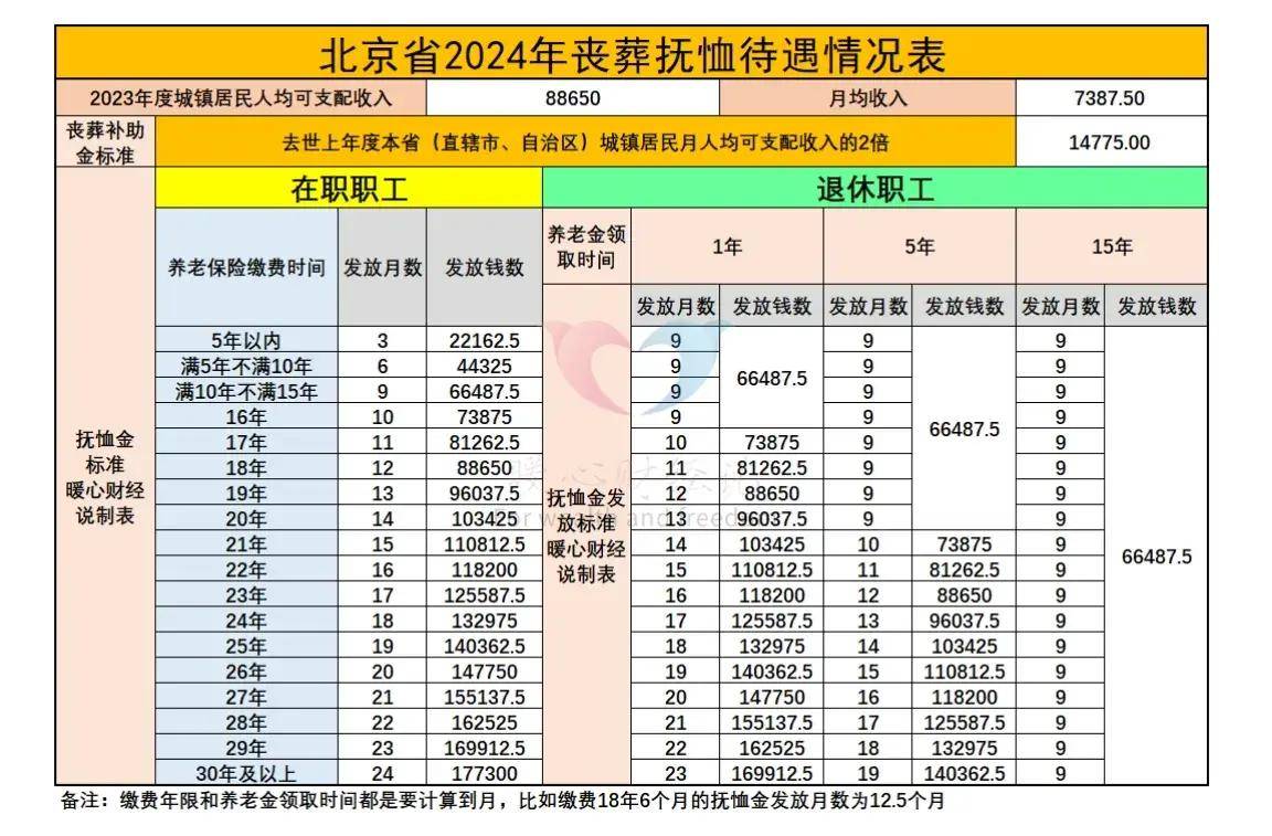 2024年6月26日今日临沂高线最新价格查询