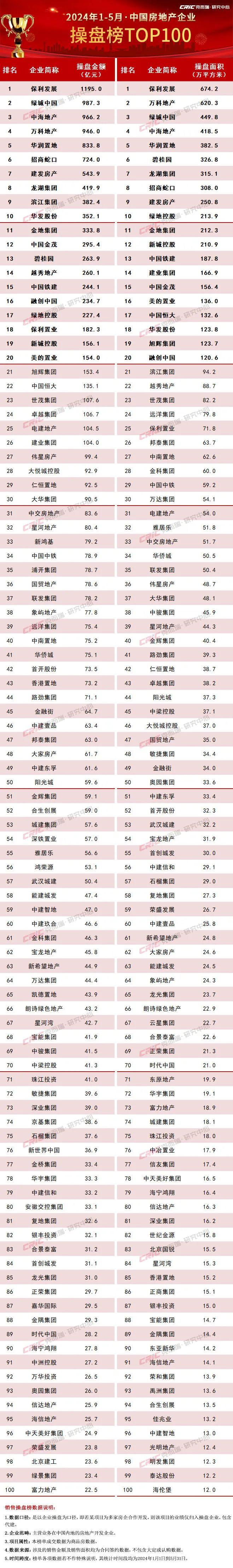 驻牙买加使馆王有莉参赞主持召开在牙中资企业2024年年中工作会议