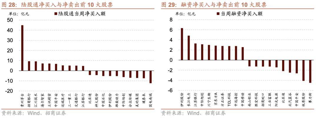 黔西南州5亿光伏项目停滞1年半，遭A股公司解约，引入新股东救场？