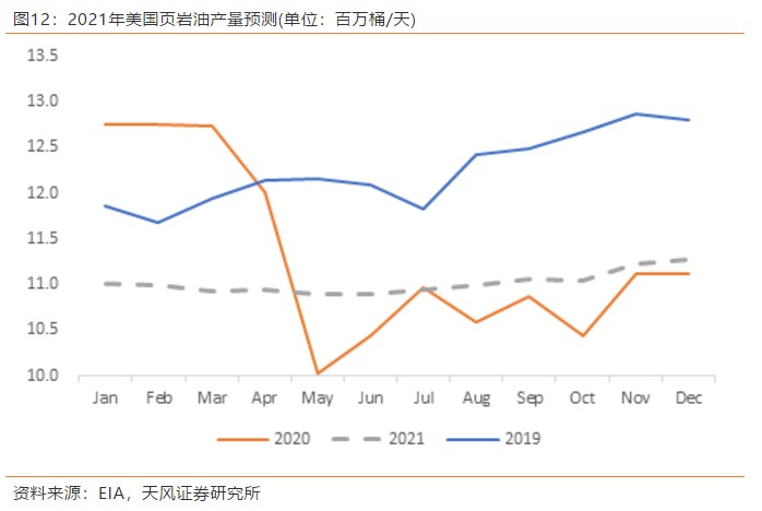 杰瑞股份：目前北美市场中清洁能源设备的保有量较低 相关设备的未来需求确定性强