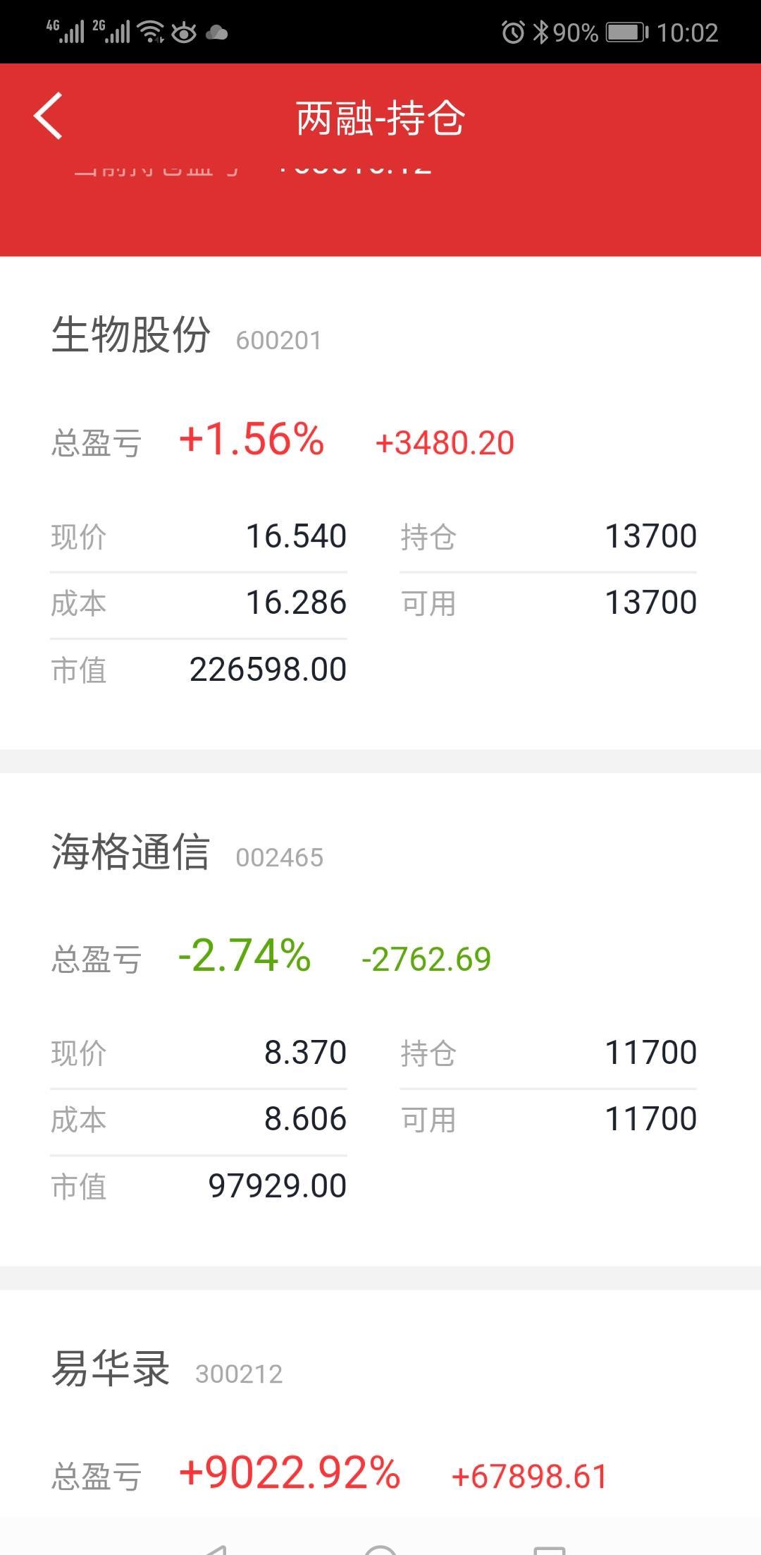 什么信号？债基开买股票，仓位最高从0加至38%……