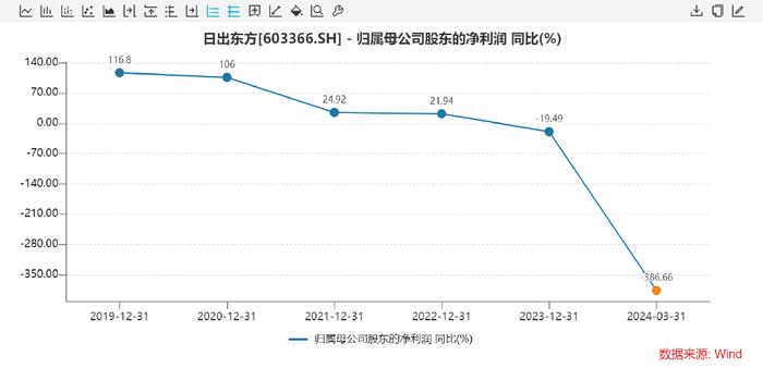 浙能电力大宗交易成交70.00万股 成交额497.70万元