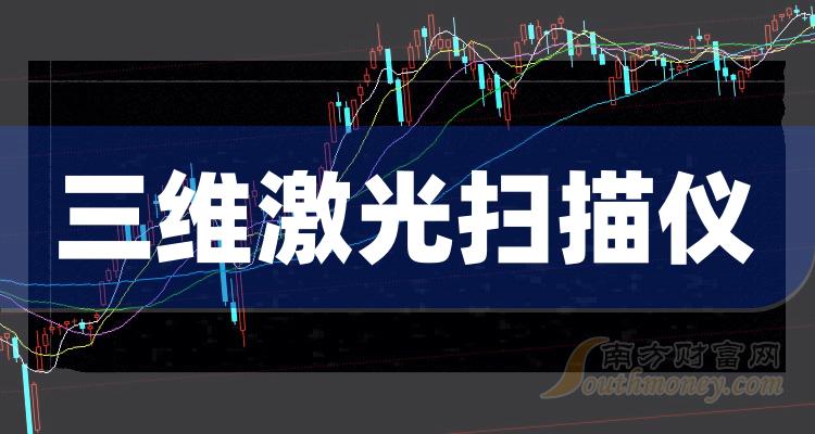 新三板创新层公司先临三维新增专利信息授权：“激光模组及扫描仪”