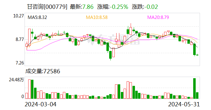 中国神华6月28日大宗交易成交1020.51万元