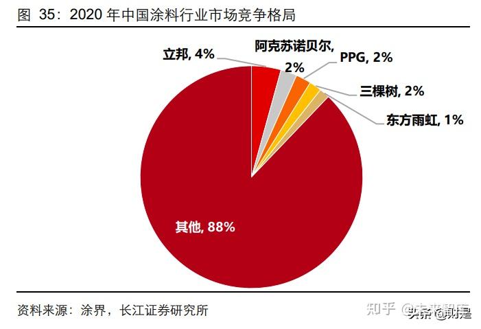 国联股份：明确审慎收入确认原则，强化内控管理促进毛利率改善