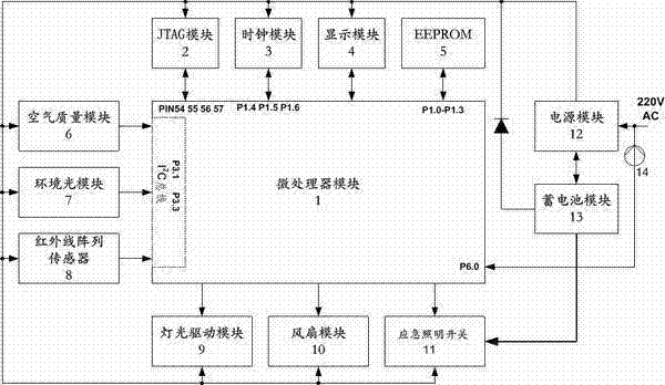 新三板创新层公司万特电气新增专利信息授权：“一种智能开关检测试验装置”