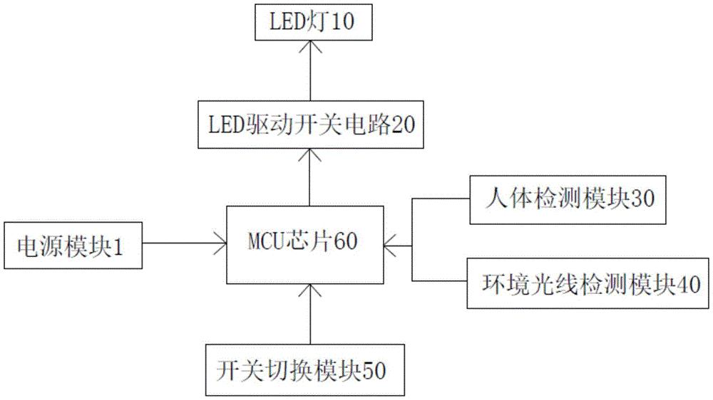 新三板创新层公司万特电气新增专利信息授权：“一种智能开关检测试验装置”