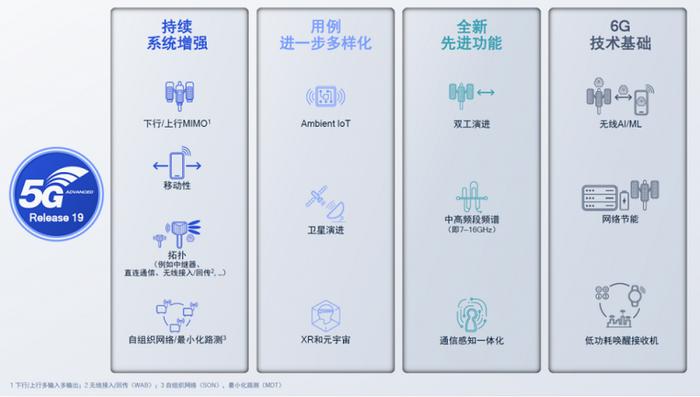 高通侯明娟：5G与AI融合将带来一个更加充满活力的世界