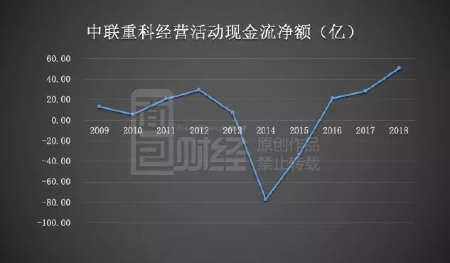 中联重科2023年年度股东大会召开 多元化国际化释放发展新动能