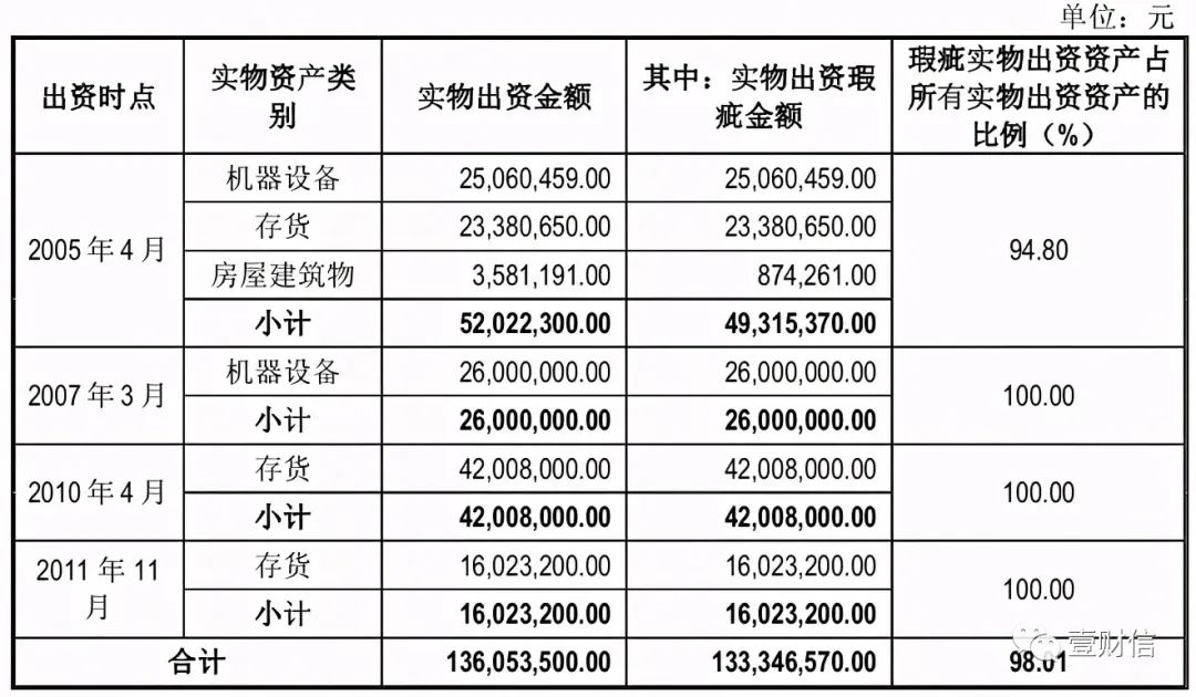 全国首个数据资产交易市场试运行 首单数据资产价值1.92亿元