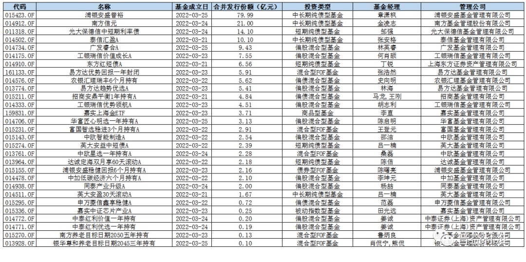 全国首个数据资产交易市场试运行 首单数据资产价值1.92亿元