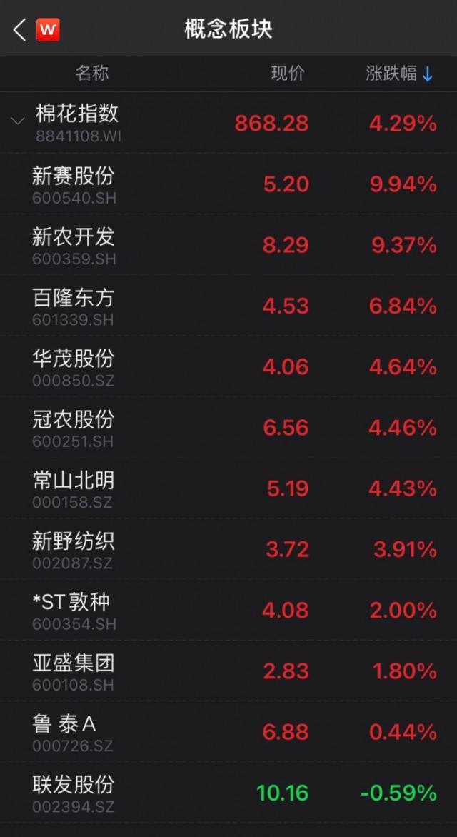 A股上半年震荡收官 银行板块大涨近17%