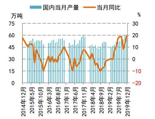 今日南财市场情绪指数为29.9，市场投资热度明显提升