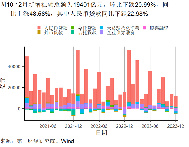 2023年菲旅游业直接增加值创增长新高，占GDP8.6%