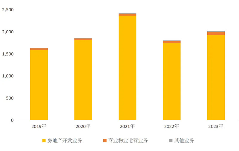 博雅生物最新股东户数环比下降5.26%