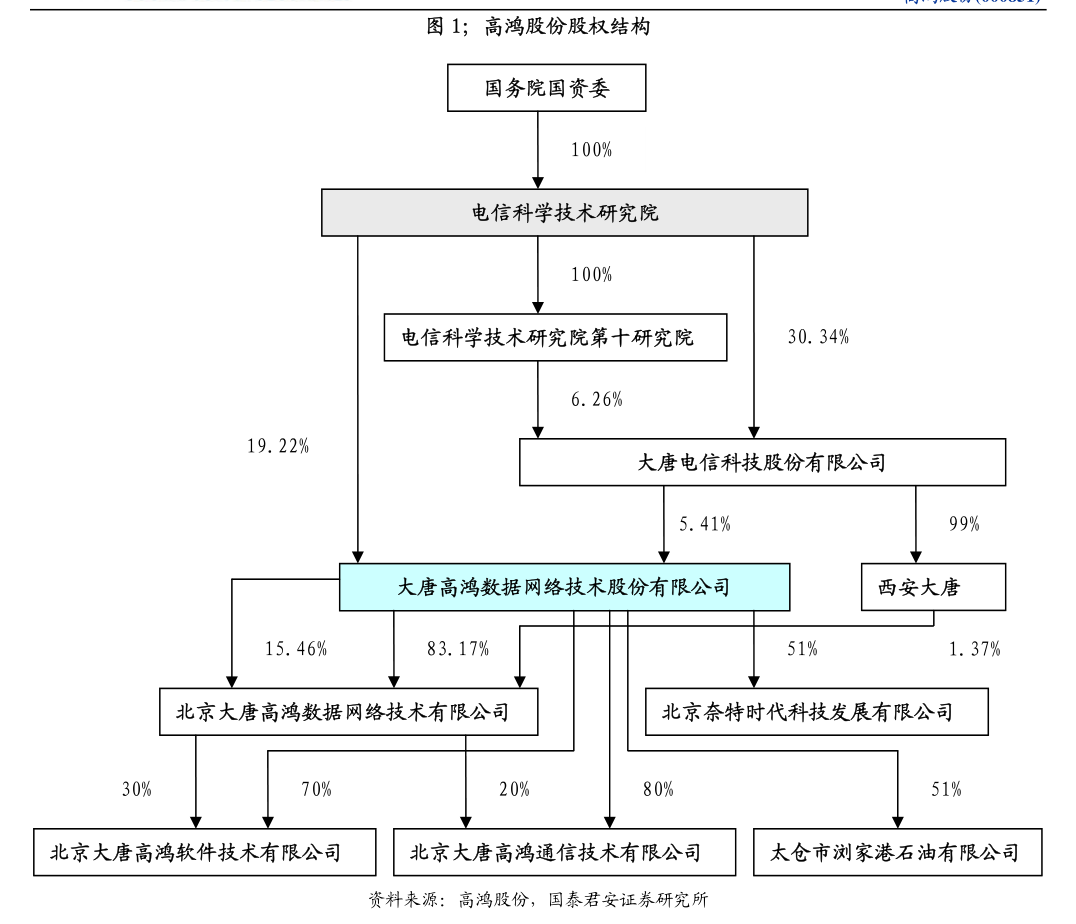 凯中精密录得5天4板