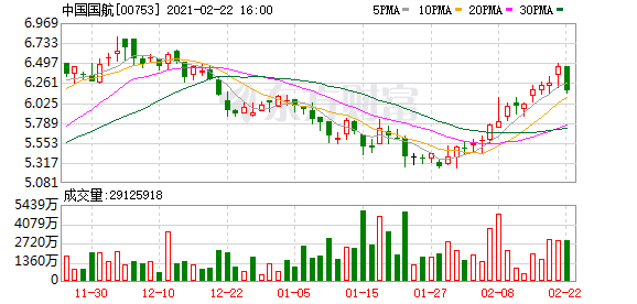 美的集团大宗交易成交377.33万元