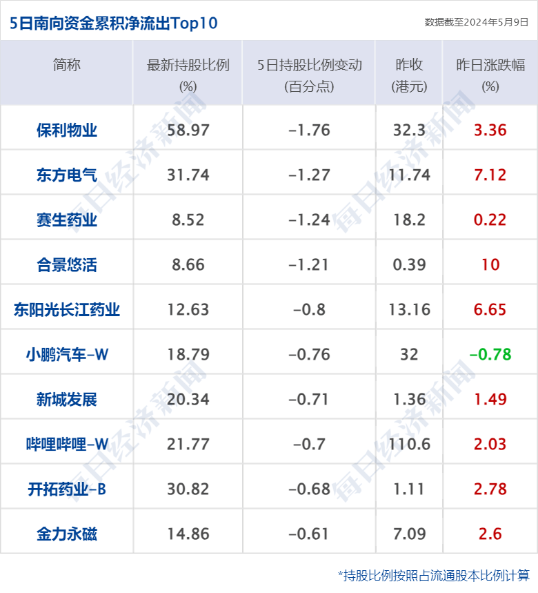 金融早参 | 三部门：银行业金融机构要单列制造业信贷计划