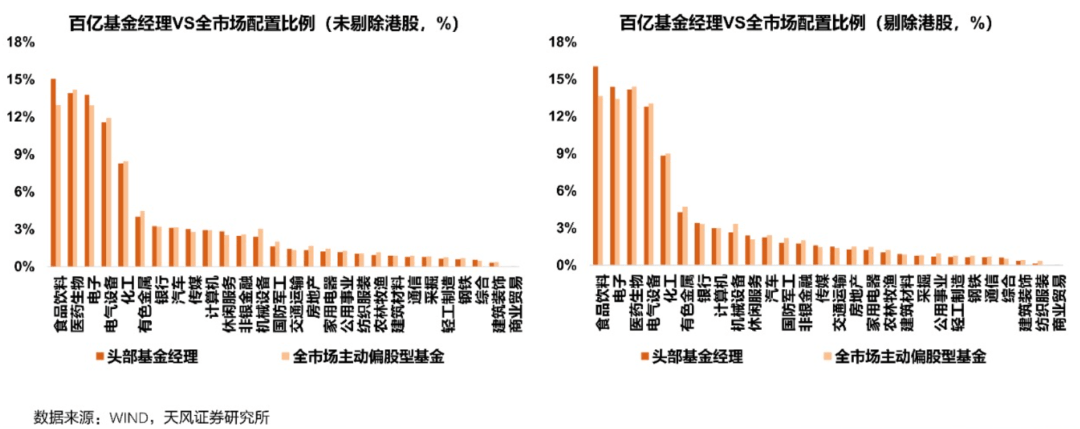 金融早参 | 三部门：银行业金融机构要单列制造业信贷计划