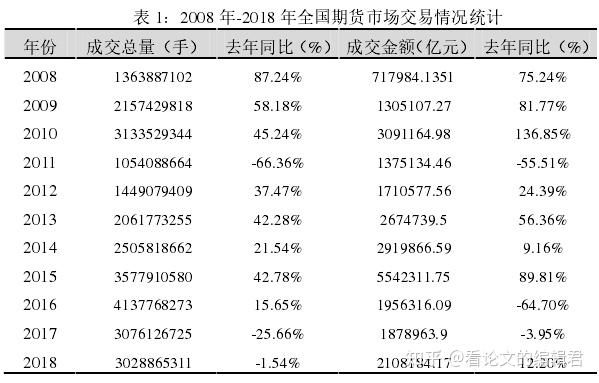 （2024年7月2日）今日纸浆期货最新价格行情查询