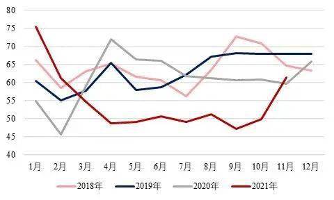 （2024年7月2日）今日纸浆期货最新价格行情查询