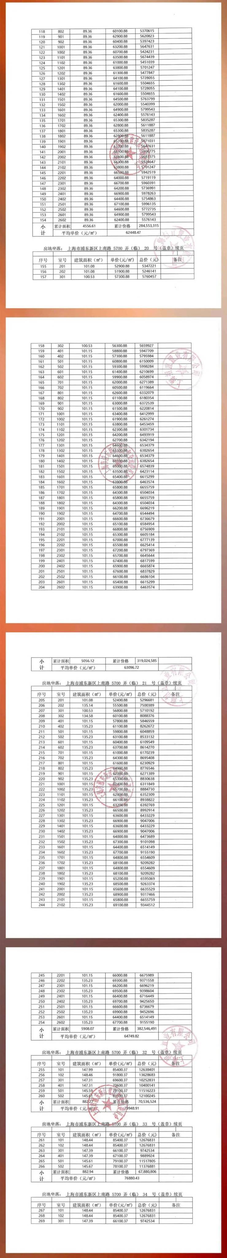 2024年7月2日最新HIPS价格行情走势查询