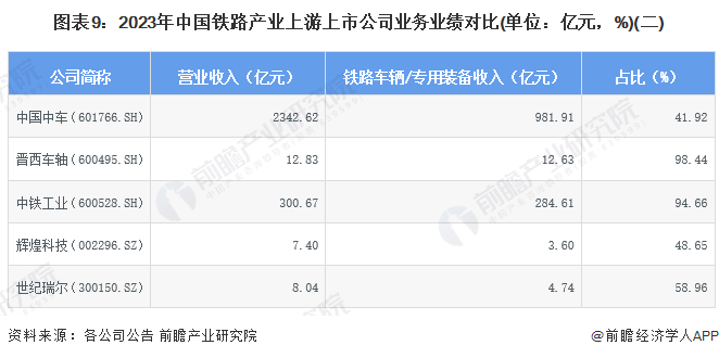 富煌钢构：关于公司2024年半年度业绩情况请关注公司后续在巨潮资讯网上披露的半年度报告