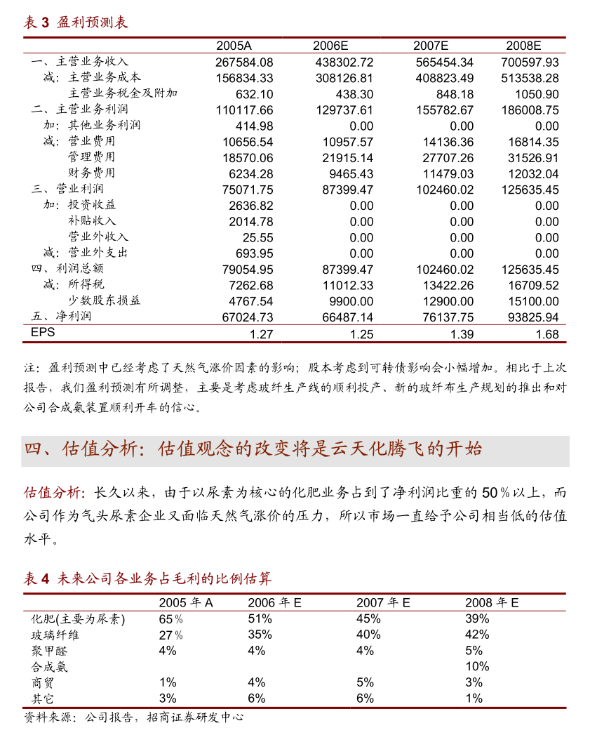 浩淼科技获得实用新型专利授权：“一种无线远距离压力信号采集传输装置”