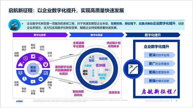 持续推进数字化转型 促进中小企业高质量发展