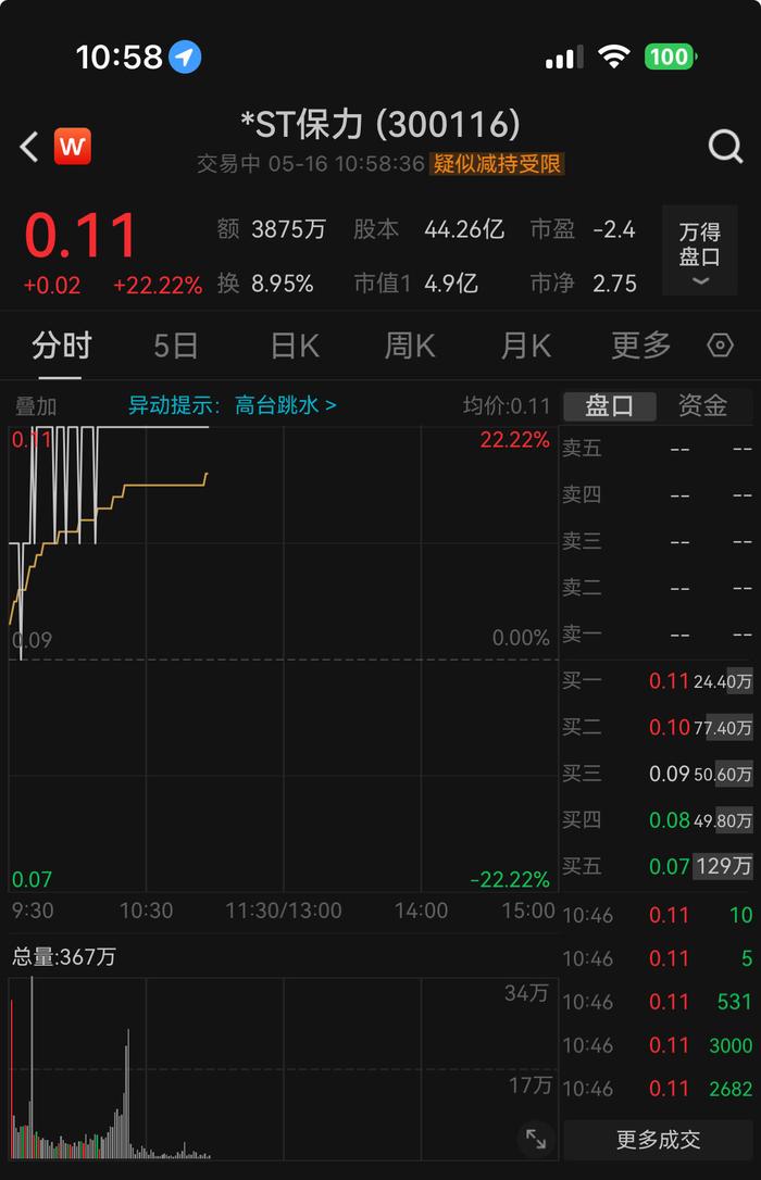 经纬辉开7月3日龙虎榜数据