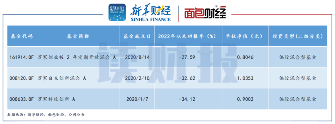 QDII基金持续高溢价 年内引发超400次风险提示