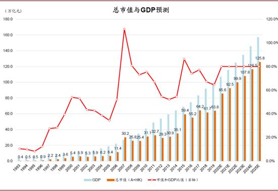 7月5日中国轻纺城成交量