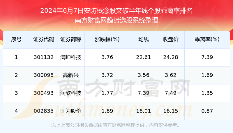 2024年7月5日聚合硫酸铝价格行情今日报价查询