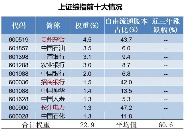 已有沪市公司收到通知 上交所股东会网络投票提醒服务预计最快月底能有案例落地