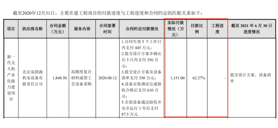 已有沪市公司收到通知 上交所股东会网络投票提醒服务预计最快月底能有案例落地