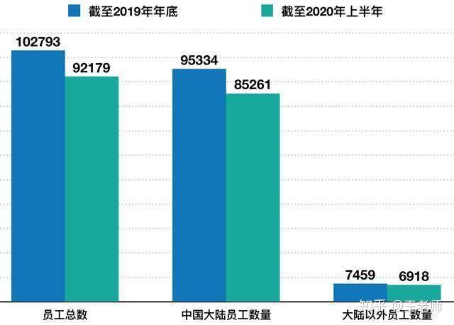 四连板东易日盛发布业绩预告 上半年预计亏损超4.8亿元