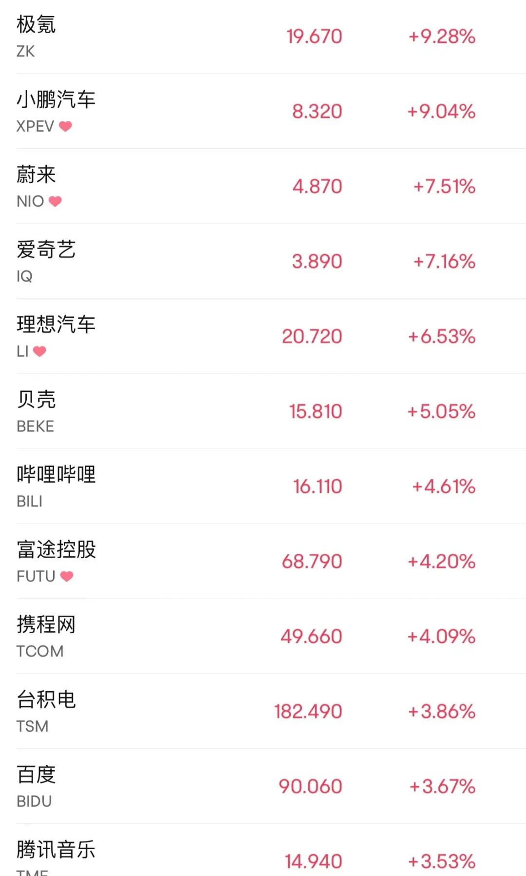 香港失业率维持3%