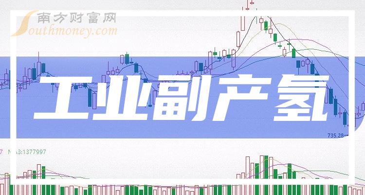 金融街：预计2024年上半年净利润亏损约18.21亿元~21.86亿元