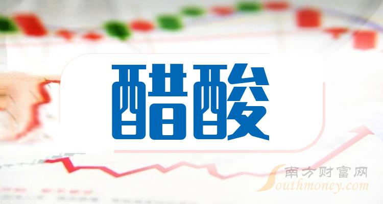 2024年7月6日今日亚硫酸钠价格最新行情消息