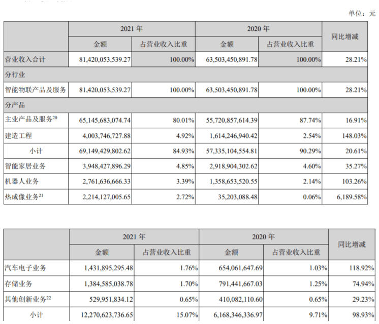 因业绩预告与年报数据差异较大 *ST超华及相关责任人被出具警示函