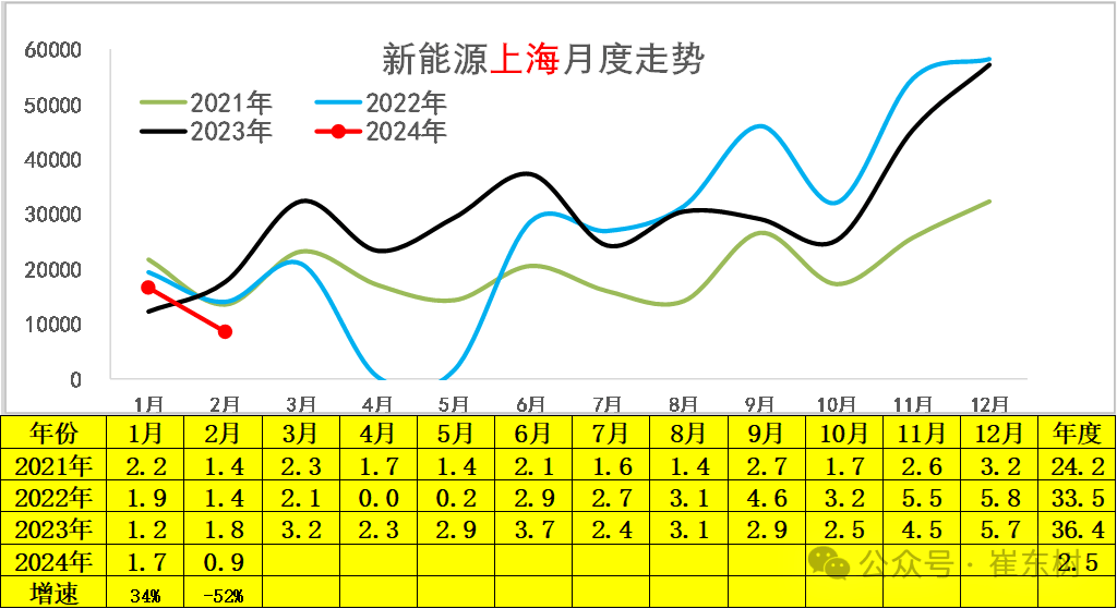 2024年7月7日最新水玻璃价格行情走势查询