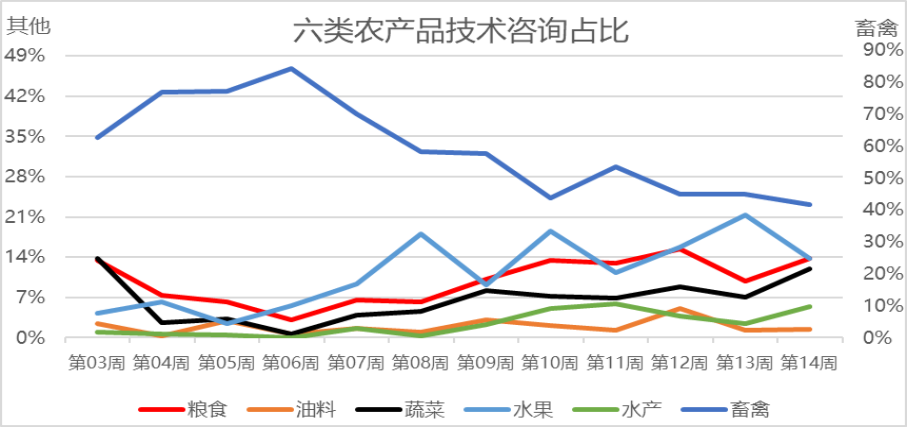 2024年7月7日最新水玻璃价格行情走势查询