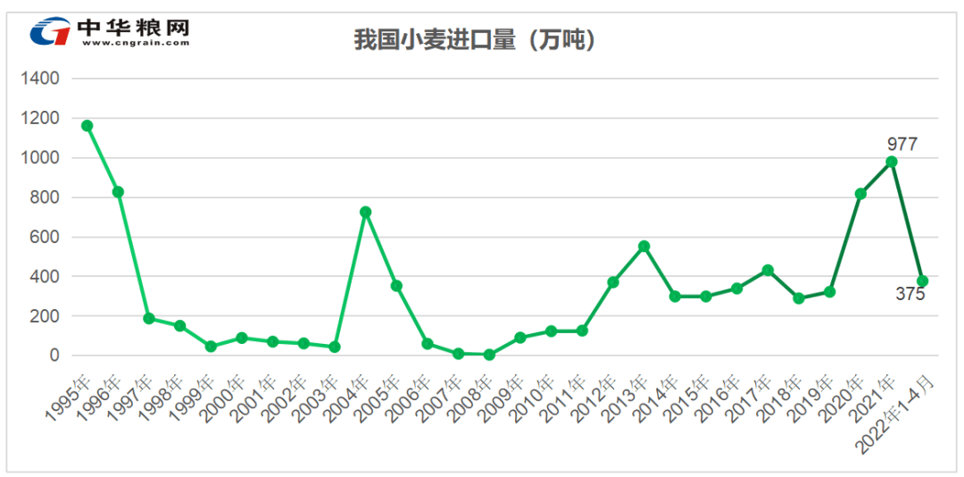 2024年7月7日最新单甘脂价格行情走势查询