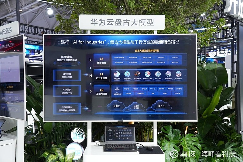 信息通信业新风向：拥抱AI 超越5G