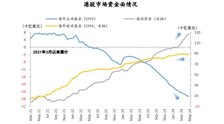 2024年5月克罗地亚通胀指数同比上涨3.3%