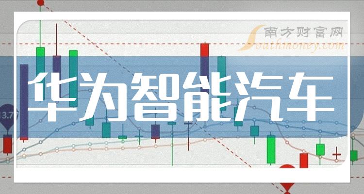 双环传动大涨5.06% 上半年净利润预计增长22.08%―27.51%