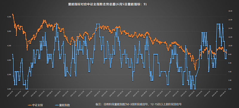 上海贝岭：预计上半年净利1.2亿元到1.4亿元 同比扭亏