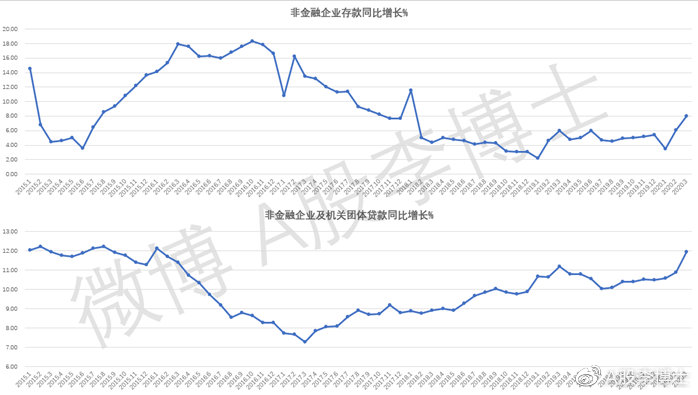 【高端访谈】全球高利率时代步入尾声 信用债投资有望“大放异彩”——专访瑞士百达资产管理固定收益首席投资官戴悦思